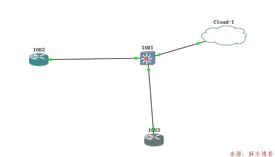 LINUX-DHCP-GNS3- quagga实验第38张-麻木站