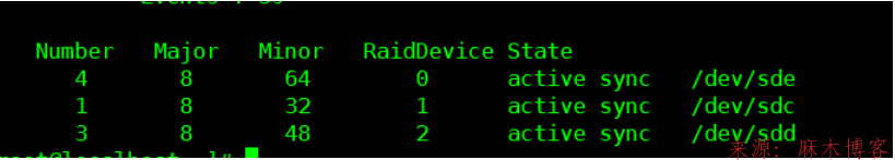 Linux-RAID创建与管理第22张-麻木站